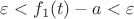$\varepsilon < f_1(t)  - a< \varepsilon$