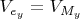 $V_{e_y}=V_{M_y}$