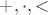 ${+}, {\cdot}, {<}$