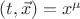 $(t, \vec x) = x^\mu$