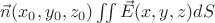 $\vec{n}(x_0,y_0,z_0) \iint \vec{E}(x,y,z) dS$