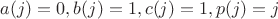 $a(j)=0,b(j)=1,c(j)=1,p(j)=j$