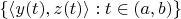 $\left\{\langle y(t),z(t)\rangle:t\in(a,b)\right\}$