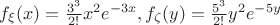 $f_\xi (x)=\frac{3^3}{2!}x^2e^{-3x}, f_\zeta (y)=\frac{5^3}{2!}y^2e^{-5y}$