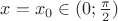 $x=x_0\in(0;\frac{\pi}{2})$