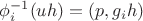 $\phi_i^{-1} (uh) = (p, g_i h)$