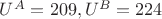 $U^A=209,  U^B=224$