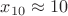 $x_{10}\approx10$