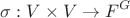 $$
\sigma : V \times V \to F^G
$$ $$
\sigma : V \times V \to F^G
$$