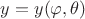 $y=y(\varphi , \theta)$