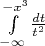 $\int\limits_{-\infty}^{-x^3}{dt\over t^2}$
