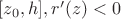 $[z_0,h],r'(z)<0$