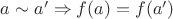 $a \sim a' \Rightarrow f(a) = f(a')$