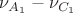 $\nu_{A_1}-\nu_{C_1}$