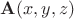 $\mathbf{A}(x,y,z)$