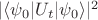 $|\langle\psi_0|U_t|\psi_0\rangle|^2$