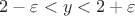 $2-\varepsilon < y < 2+\varepsilon$
