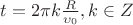 $t = 2 \pi k \frac {R} {\upsilon_0}, k \in Z$