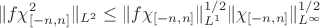 $$\|f\chi^2_{[-n,n]}\|_{L^2}\le \|f\chi_{[-n,n]}\|^{1/2}_{L^1}\|\chi_{[-n,n]}\|^{1/2}_{L^\infty}$$