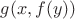 $g(x,f(y))$
