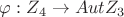 $\varphi:Z_4 \to Aut Z_3$