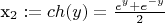 x_2:=ch(y)=\frac{e^y+e^{-y}}{2}