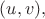 $(u,v),$