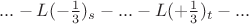 $...-L(-\frac{1}{3})_s-...-L(+\frac{1}{3})_t-...$