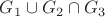 $G_1 \cup G_2 \cap G_3$ $G_1 \cup G_2 \cap G_3$