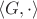 $\langle G,\cdot\rangle$