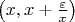 $\left(x, x+\frac{\varepsilon}{x}\right)$