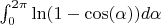 $\int_0^{2\pi}\ln(1-\cos(\alpha)) d\alpha$