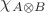$\chi_{A\otimes B}$
