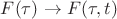 $F(\tau) \to F(\tau,t)$