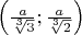 $\left(\frac{a}{\sqrt[3]{3}}; \frac{a}{\sqrt[3]{2}}\right)$