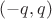 $(-q,q)$