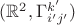 $(\mathbb{R}^2,\Gamma^{k'}_{i'j'})$