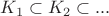$K_1\subset K_2\subset ...$
