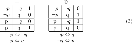 $$\begin {matrix}
\equiv \\
\begin{center}
\begin{tabular}{ |c|c|c| } 
 \hline
 \neg p& \neg q& 1\\ 
 \hline
 \neg p& q& 0 \\ 
 \hline
 p& \neg q& 0 \\ 
 \hline
 p& q& 1 \\ 
 \hline
\end{tabular}
\end{center}\\
\neg p\Leftrightarrow \neg q\\
p\Leftrightarrow  q
\end {matrix}\;\;\;\;\;\;\;\;\;\;
\begin {matrix}
\oplus \\
\begin{center}
\begin{tabular}{ |c|c|c| } 
 \hline
 \neg p& \neg q& 0\\ 
 \hline
 \neg p& q& 1 \\ 
 \hline
 p& \neg q& 1 \\ 
 \hline
 p& q& 0 \\ 
 \hline
\end{tabular}
\end{center}\\
\neg p\Leftrightarrow q\\
\neg q\Leftrightarrow  p
\end {matrix}\eqno (3)
$$