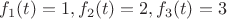$f_1(t)=1,f_2(t)=2,f_3(t)=3$