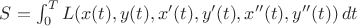 $S=\int_0^T L(x(t), y(t), x'(t),y'(t), x''(t),y''(t))\,dt $