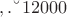 $, собств.капитал &ndash; 12000$