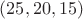 $(25,20,15)$