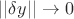 $||\delta y|| \rightarrow 0$ $||\delta y|| \rightarrow 0$