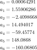 $$\begin{align}
  & a_0=0.00064291 \\ 
 & a_1=1.55906286 \\ 
 & a_2=-2.4098668 \\ 
 & a_3=14.494017 \\ 
 & a_4=-59.45774 \\ 
 & a_5=148.0868 \\ 
 & a_6=-160.06805 
\end{align}$$