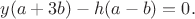 $$y(a+3b)-h(a-b)=0.$$