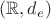 $(\mathbb R, d_e)$