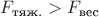 $F_{\text{тяж.}} > F_{\text{вес}}$