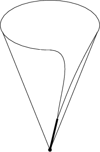 \begin{tikzpicture}
\draw[line width=2] (0,0) circle (1pt);
\begin{scope}
\clip (0,4)--(1.9,4.7)--(2.1,4.7)--(2.1,6.1)--(-2.1,6.1)--(-2.1,4.1)--cycle;
\draw (0,5) ellipse (2 and 1);
\end{scope}
\draw (0,4) to[out=0,in=85] (0.3, 1.245);
\draw (1.9,4.7) to[out=240,in=70] (0.3, 1.245);
\draw[line width=2] (0,0)--(0.3,1.245);
\draw (0,0)--(1.9,4.7);
\draw (0,0)--(-1.9,4.7);
\end{tikzpicture}