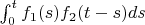 $\int_0^tf_1(s)f_2(t-s)ds$